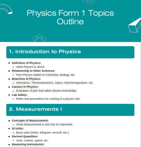 Physics Form One Topics Outline